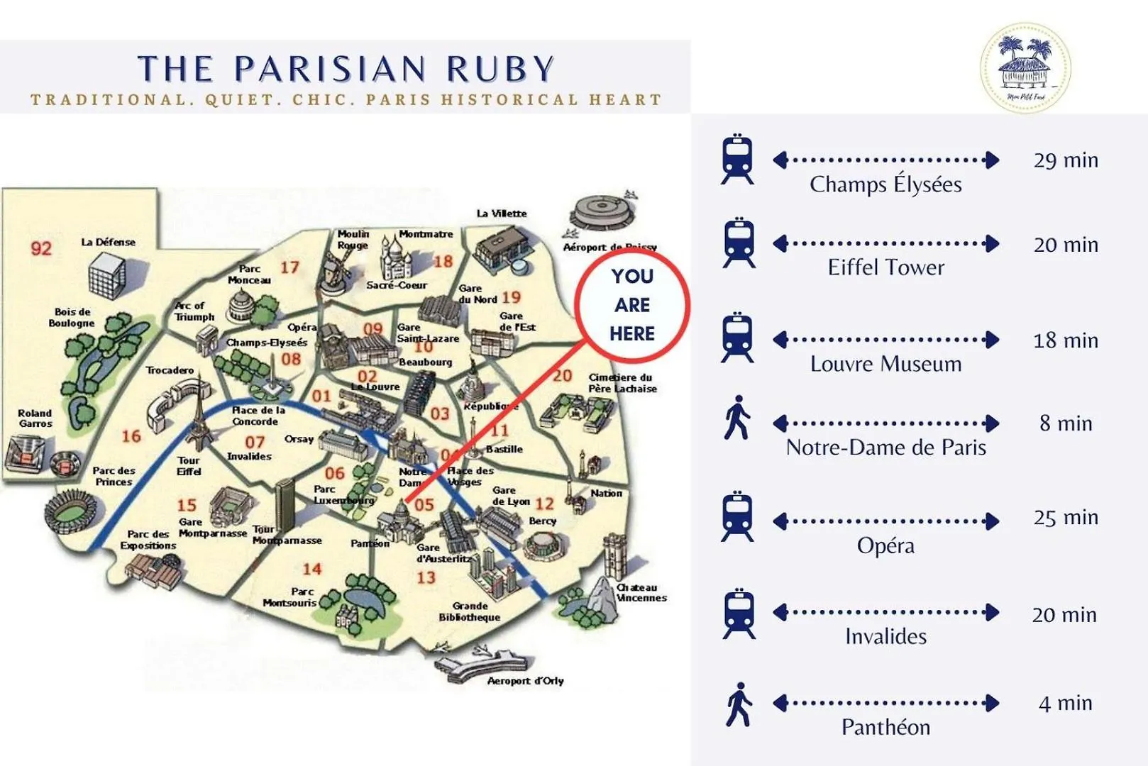 شقة Le Rubis De Elegant Notre-dame & Pantheon *